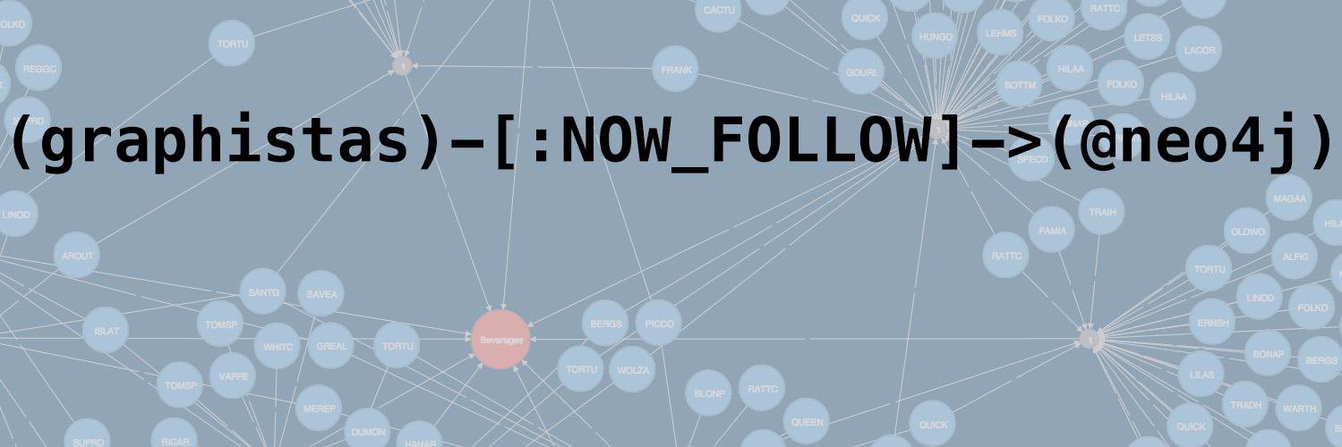 NeoTechnology's profile banner image