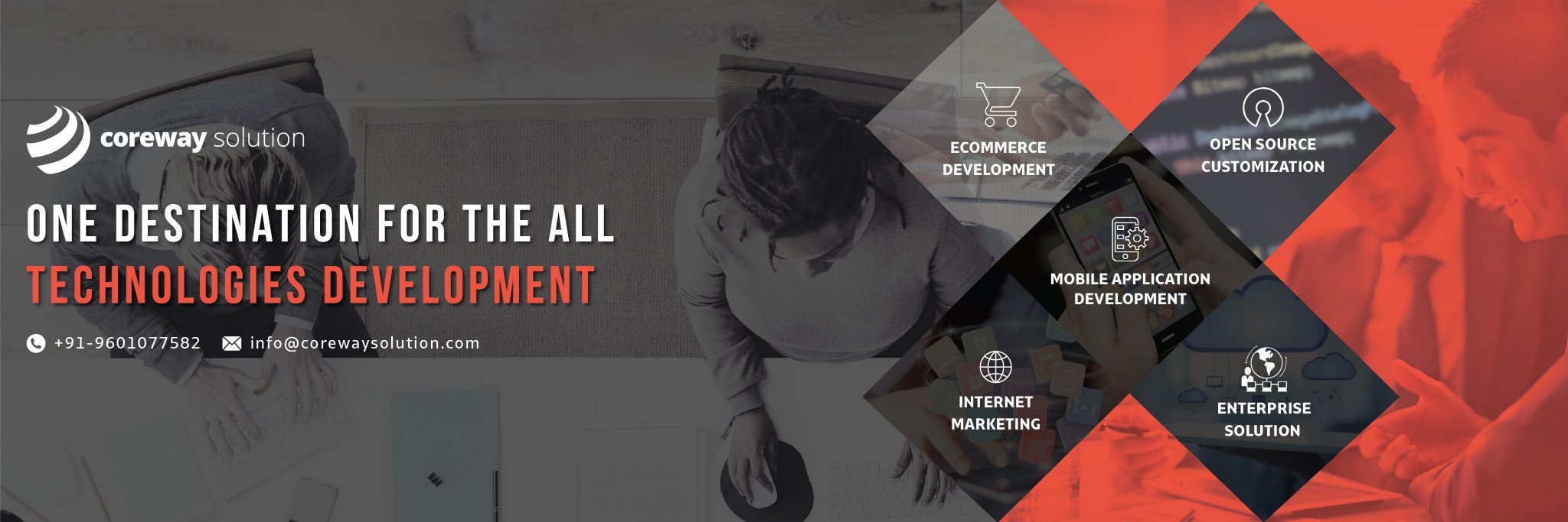 CorewaySolution's profile banner image
