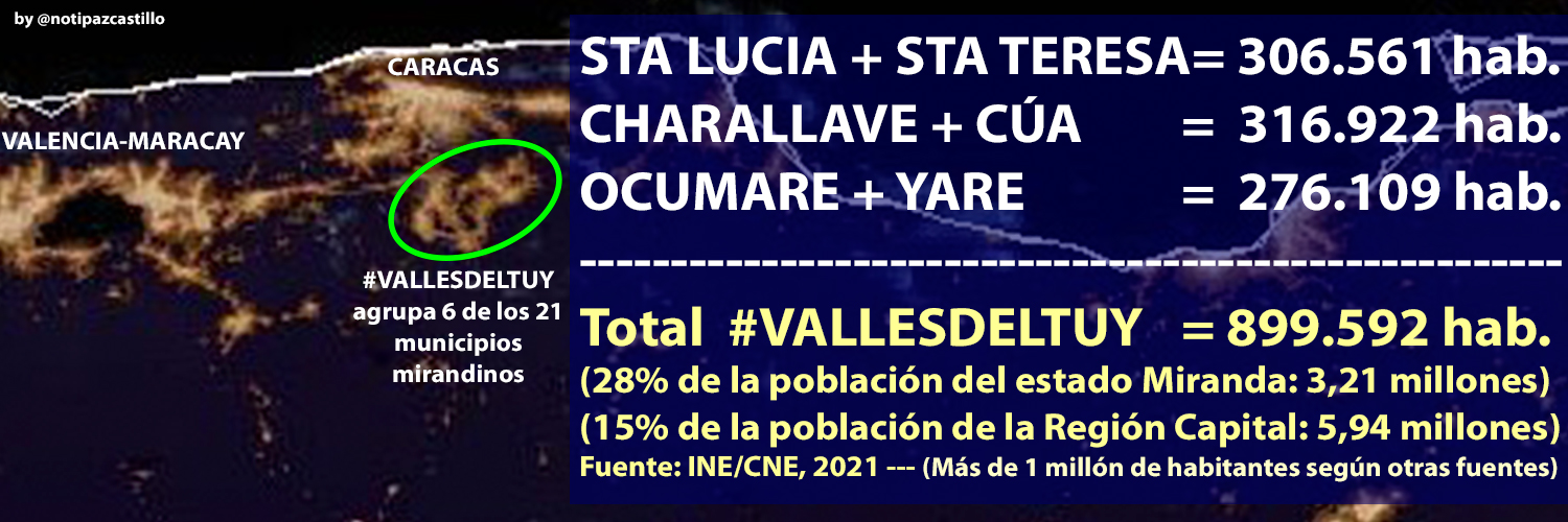 NotiPazCastillo's profile banner image