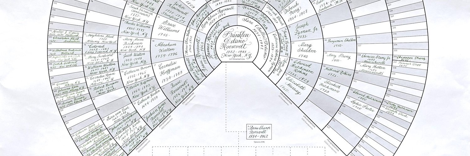 EasyGenie Genealogy Charts banner