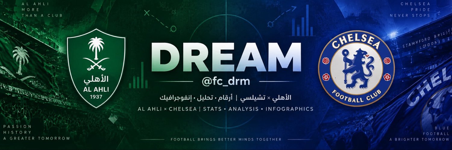 fc_drm's profile banner image