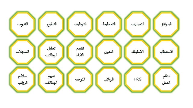 arabhr's profile banner image