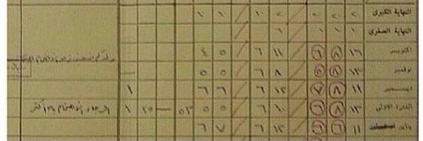 kurbaag Profile Banner