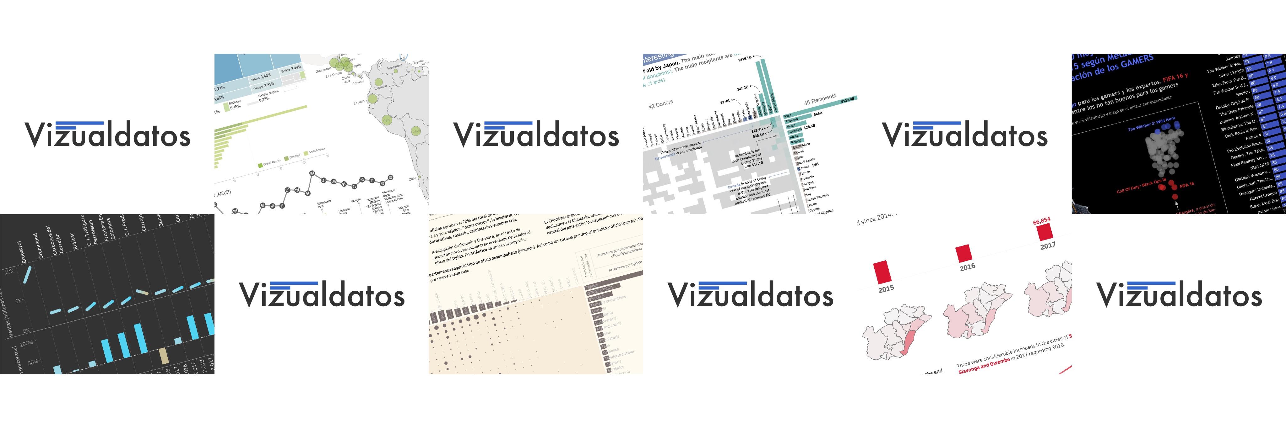 vizualdatos's profile banner image