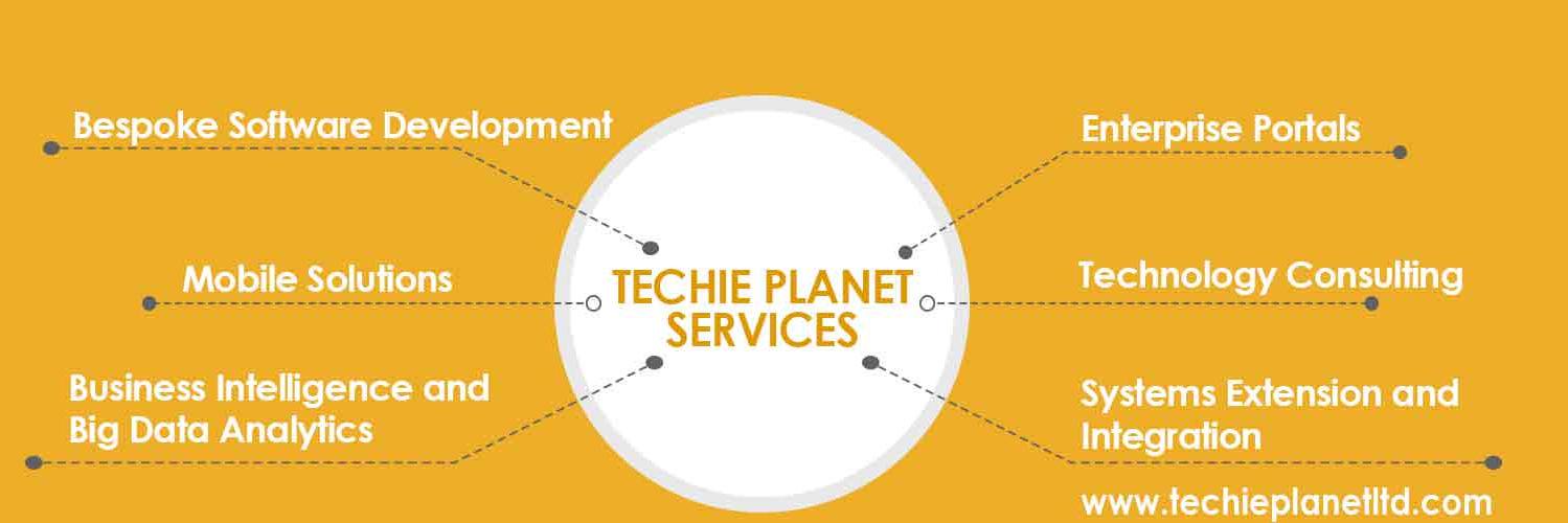 Techie Planet banner