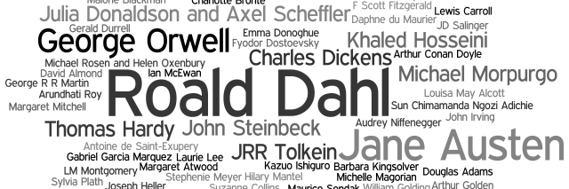LibrarySHR's profile banner image