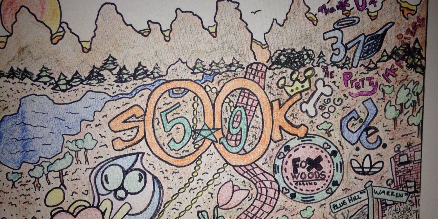 Sookeyworld's profile banner image