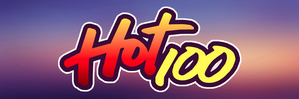 Hot100PA's profile banner image
