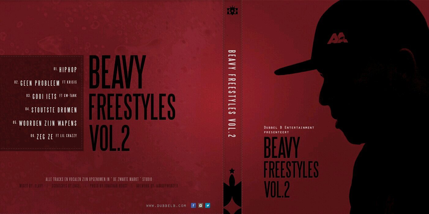 BeavydubbelB's profile banner image