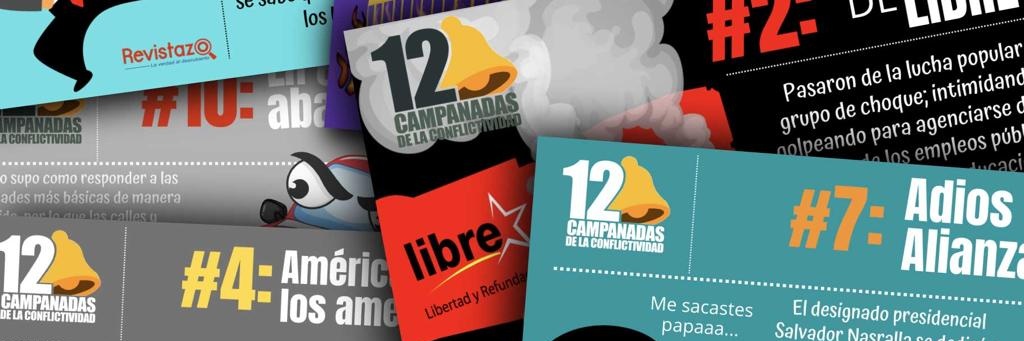 Revistazo's profile banner image