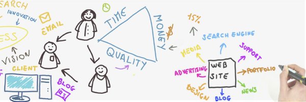twcopywriting Profile Banner