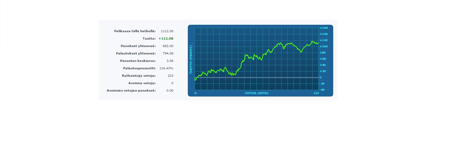 Vili Niemelä banner