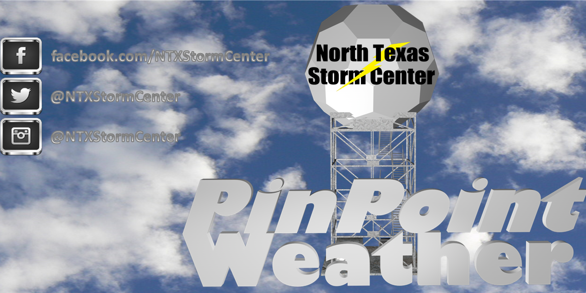 NTXStormCenter's profile banner image