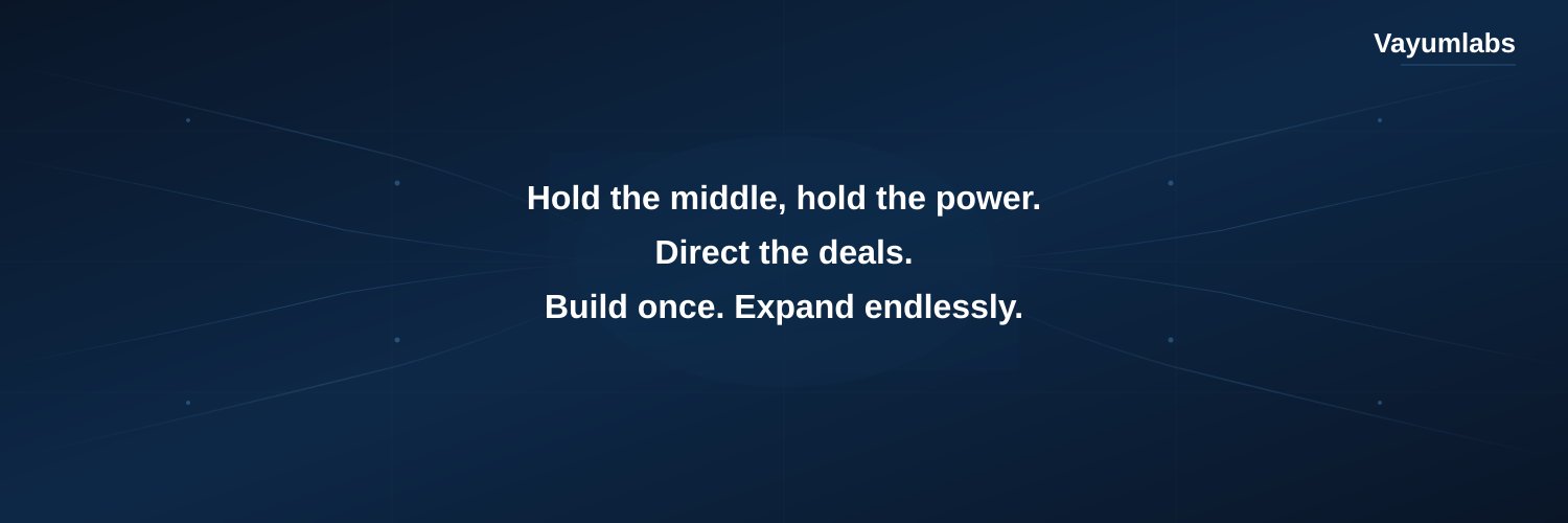 siddhamsehgal's profile banner image