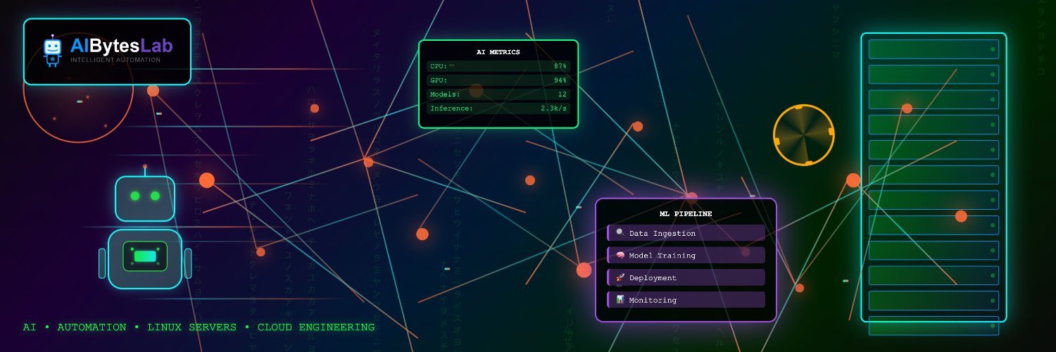 aibyteslab's profile banner image