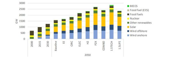 KVoorspools Profile Banner