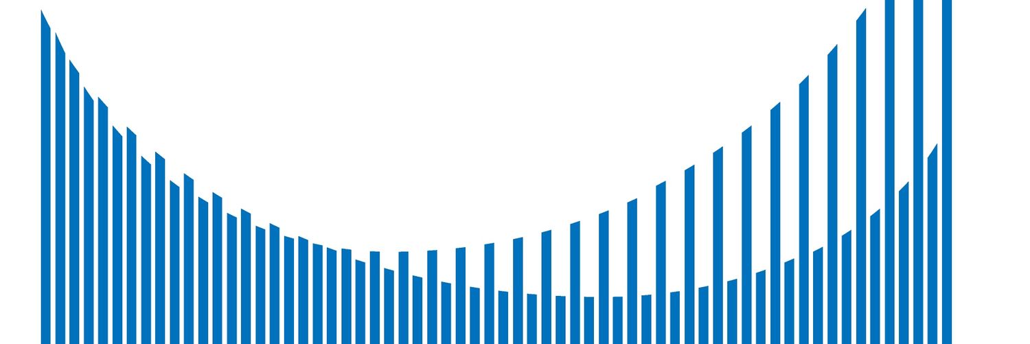 mobidk's profile banner image