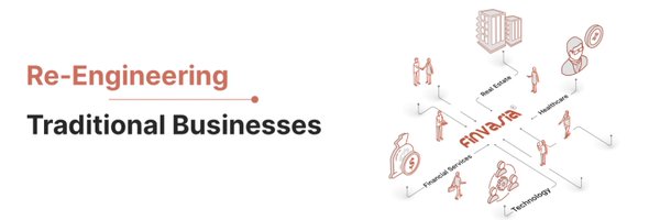 FINVASIA Profile Banner