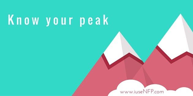 iuseNFP's profile banner image