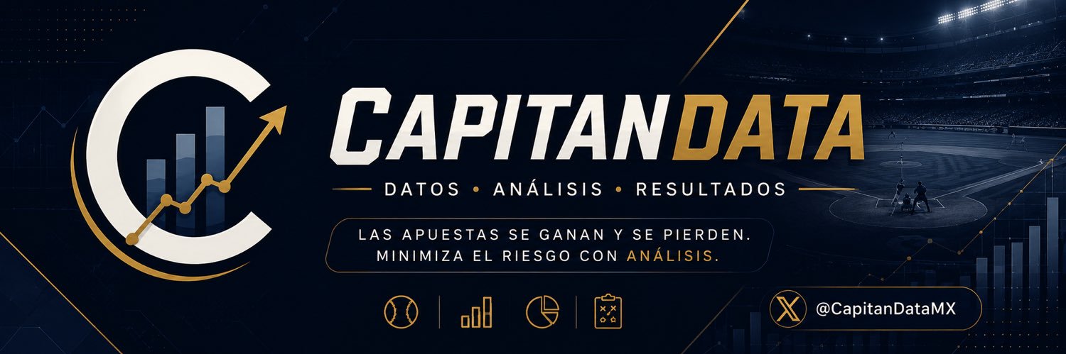 CapitanDataMX's profile banner image