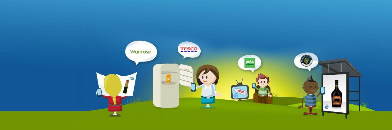 Shopwyre's profile banner image