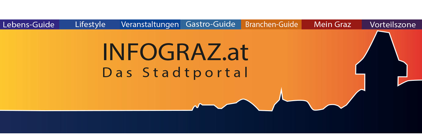 INFOGRAZ's profile banner image