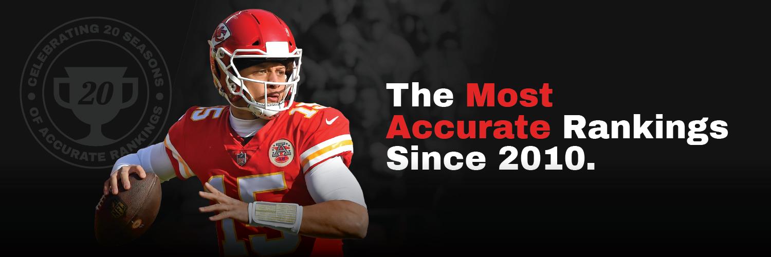 4for4 Fantasy Football banner