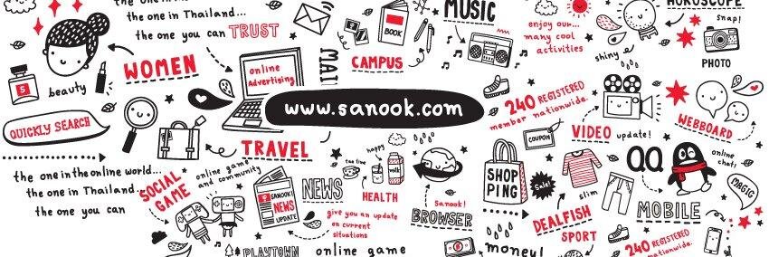 sanookvideo's profile banner image