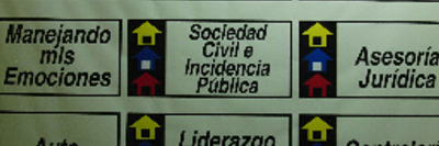UnionVecinalPC's profile banner image
