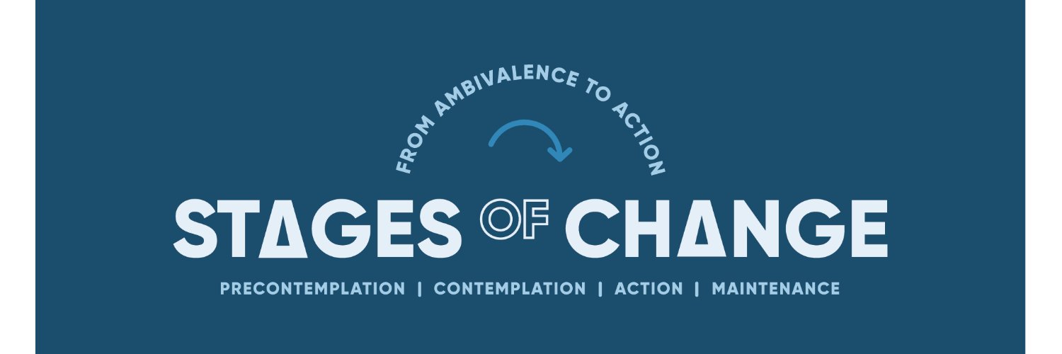 Stages of Change banner