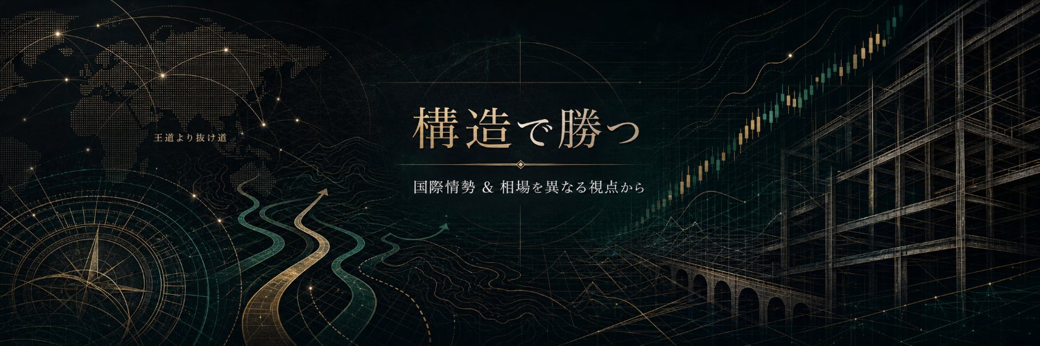 aiforework's profile banner image