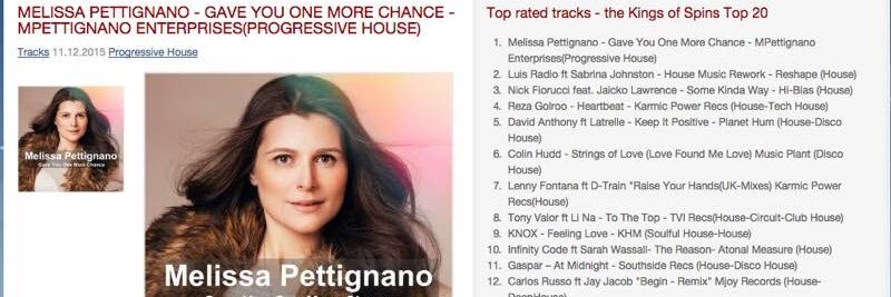 Melissa Pettignano banner