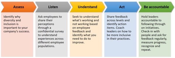 ImKitaraJohnson Profile Banner