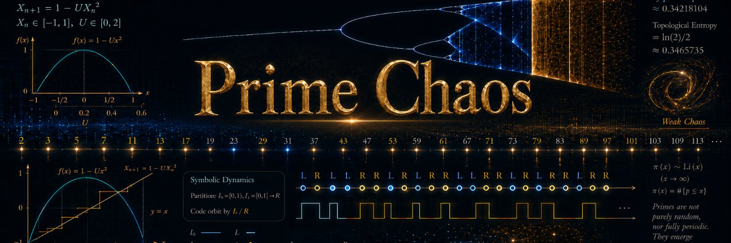 maris205's profile banner image