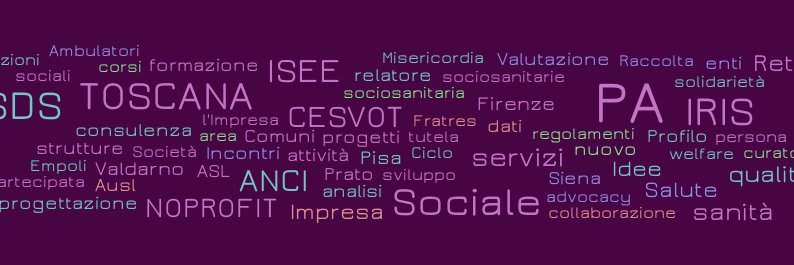 ProfetiPaolo's profile banner image