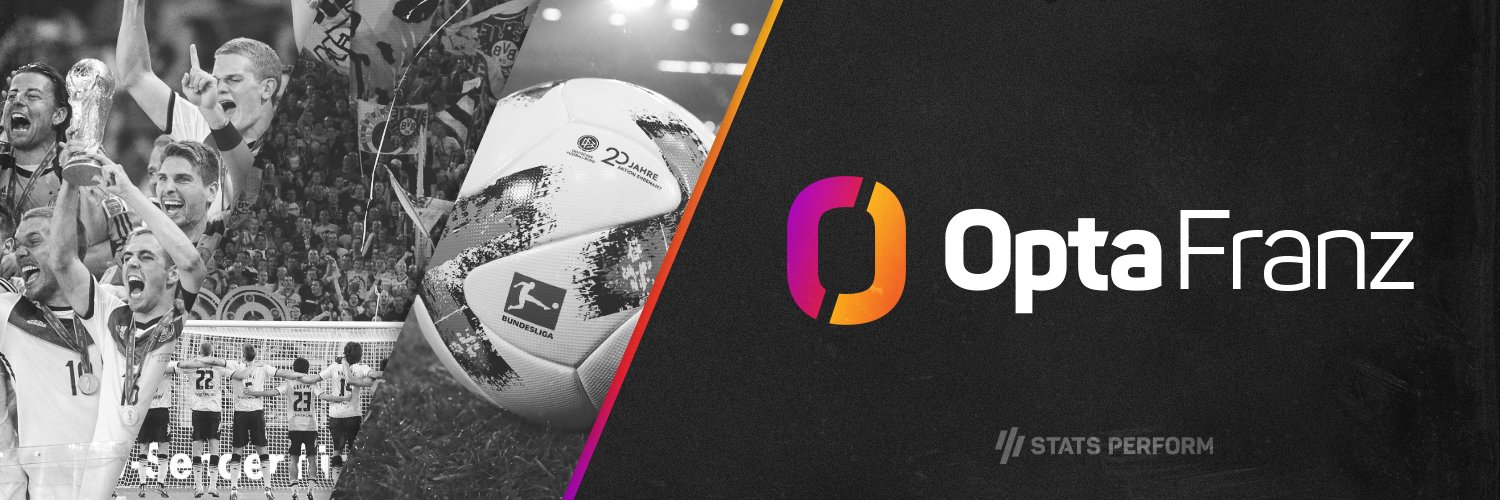 OptaFranz banner