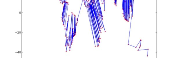 utunga Profile Banner