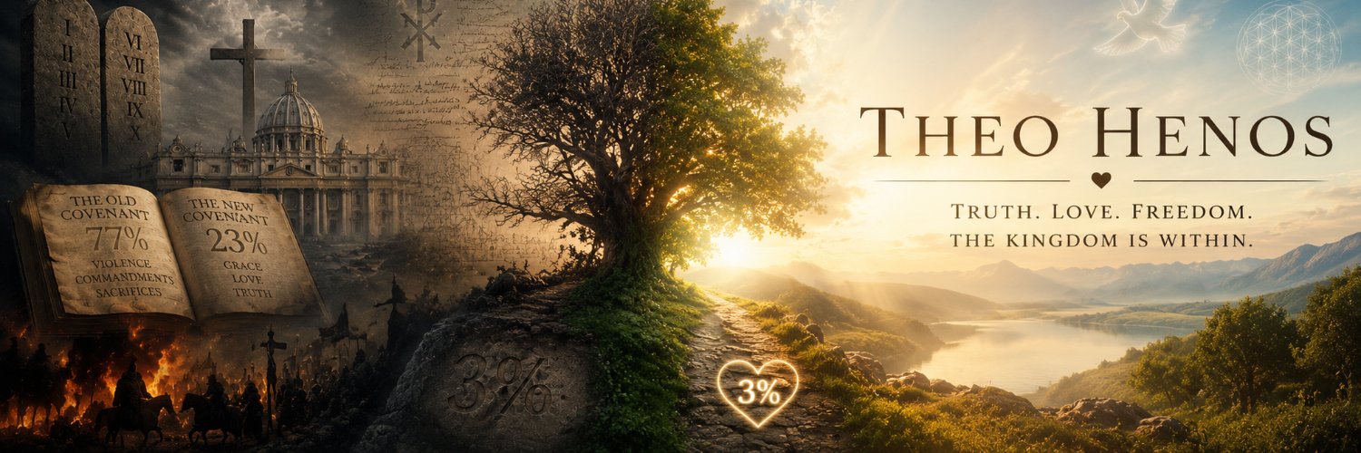 theohenos's profile banner image