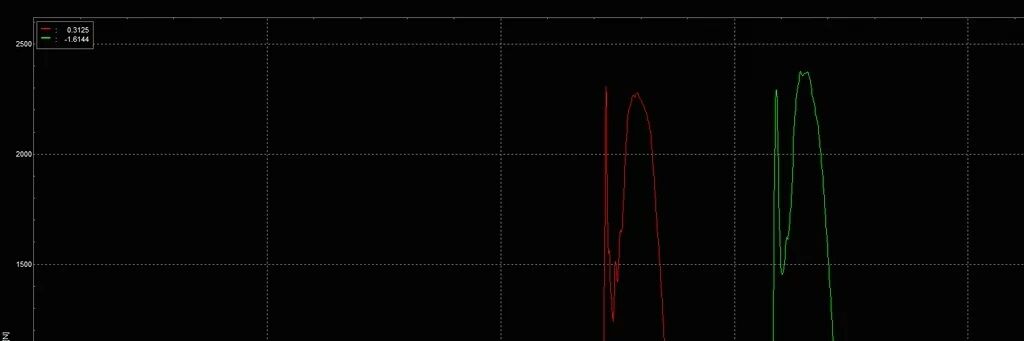 Valters Abolins banner