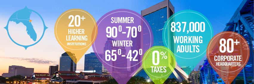 JAXUSA Partnership banner