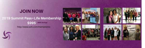 witisouthfl Profile Banner