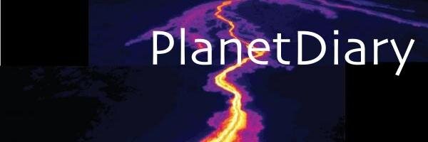 PlanetDiary's profile banner image
