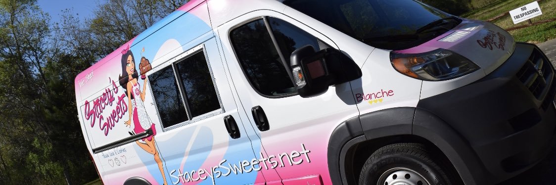 staceyssweets13's profile banner image