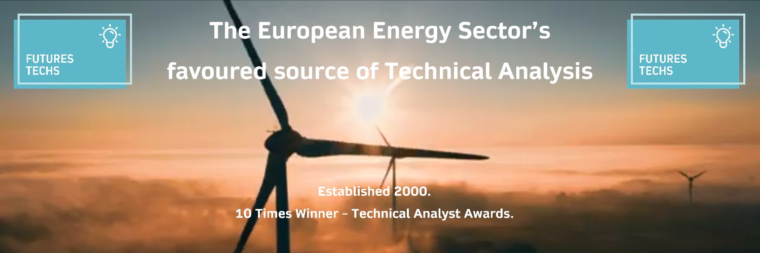 Clive Lambert 📈 banner