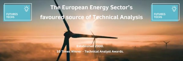 FuturesTechs Profile Banner