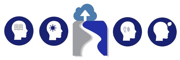 MindforLearning's profile banner image