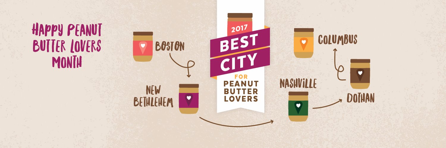 PNutButterLover's profile banner image