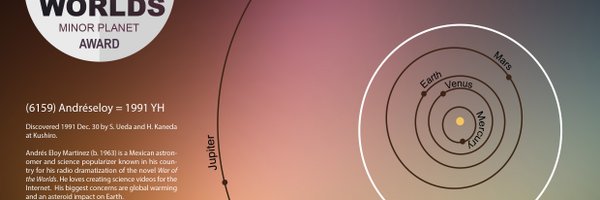 eloycam2012 Profile Banner