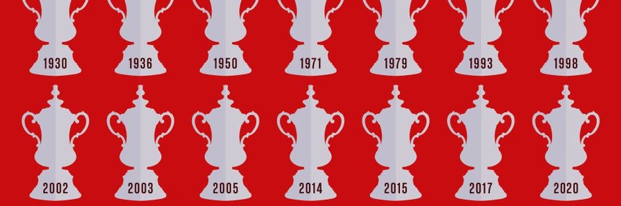 Gaz banner