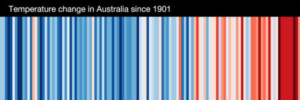 corribaker Profile Banner